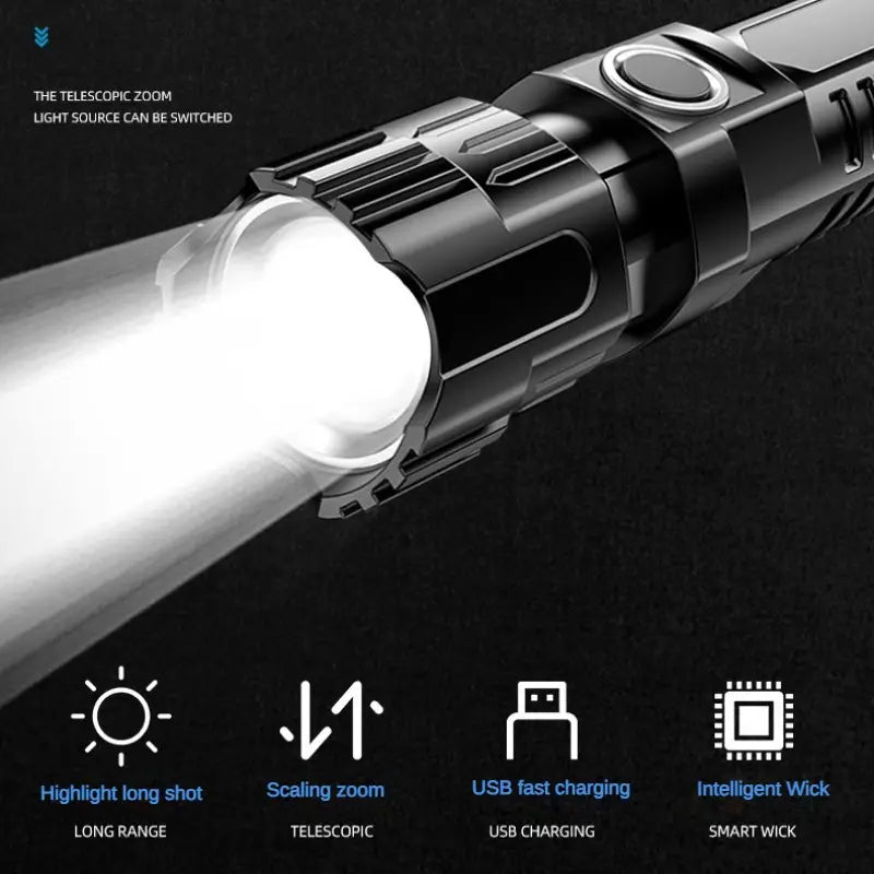 LumiMax Multifunctional LED Flashlight