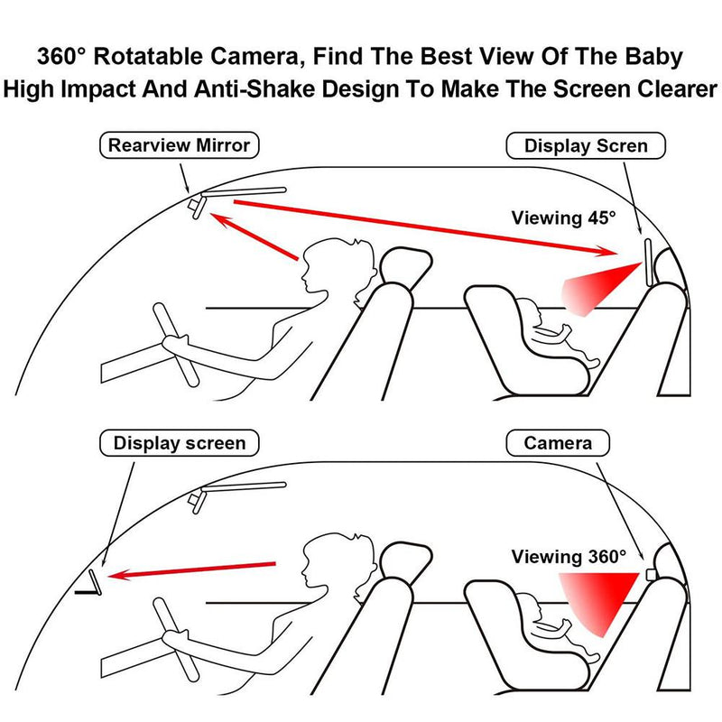 Baby HD foldable car rea view camera & LCD