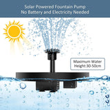 Mini Solar Water Fountain