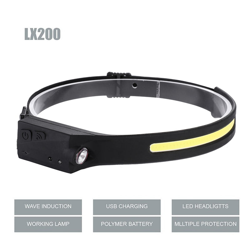 LED Headlamp Sensor Headlight